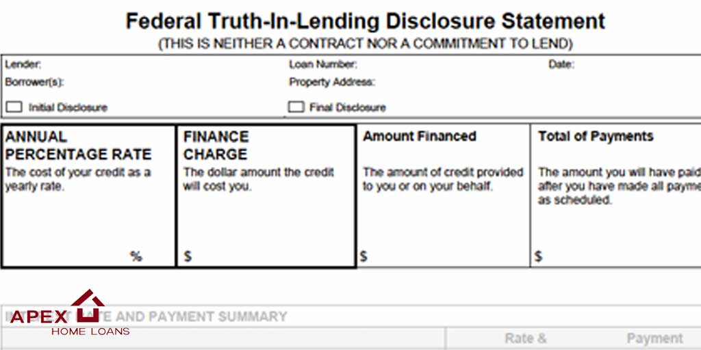 what-is-annual-percentage-rate-apr